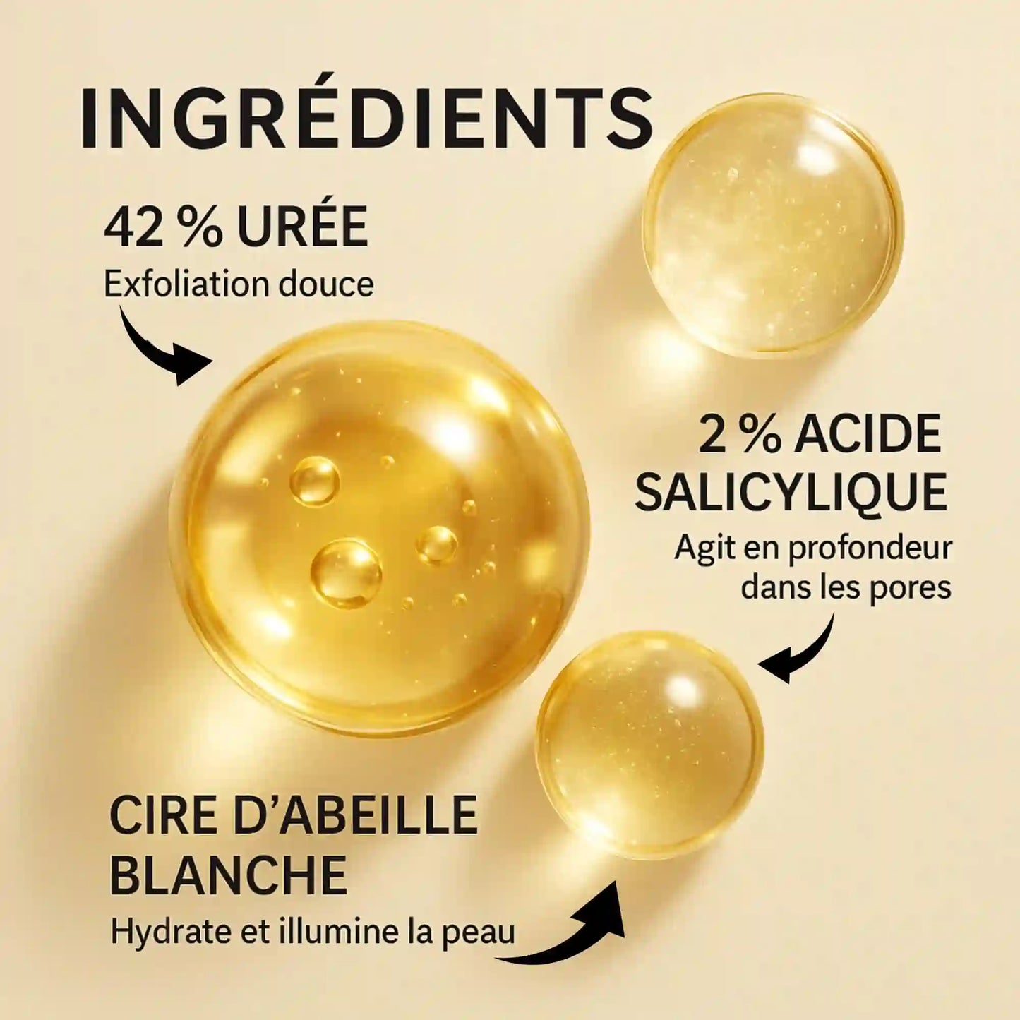 Ingredients creme hydratante pour les pieds
