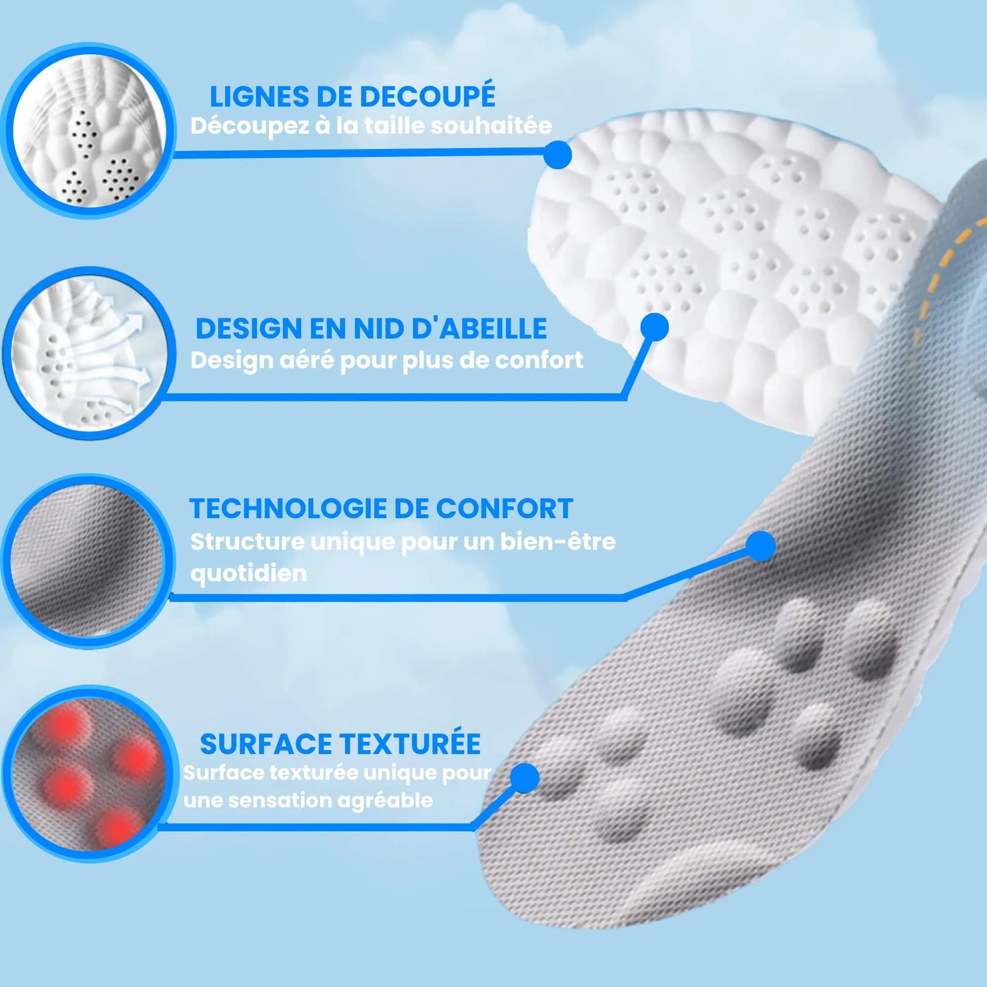 Semelle confort mousse haute densité Soleazy